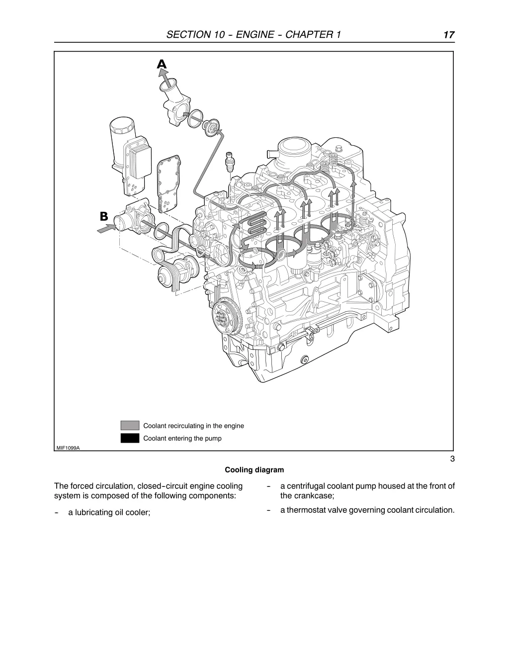 section 10 engine chapter 1 5