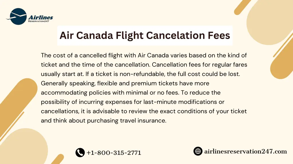 air canada flight cancelation fees