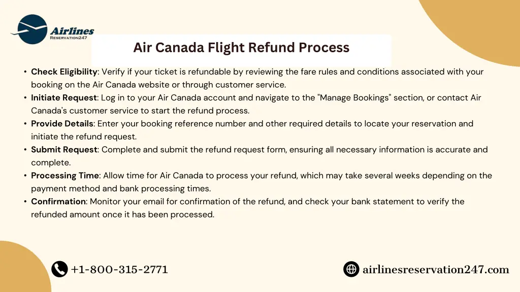 air canada flight refund process