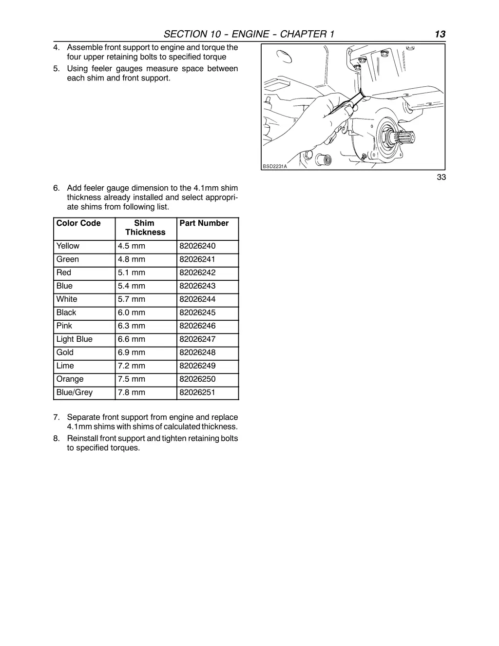 section 10 engine chapter 1 11