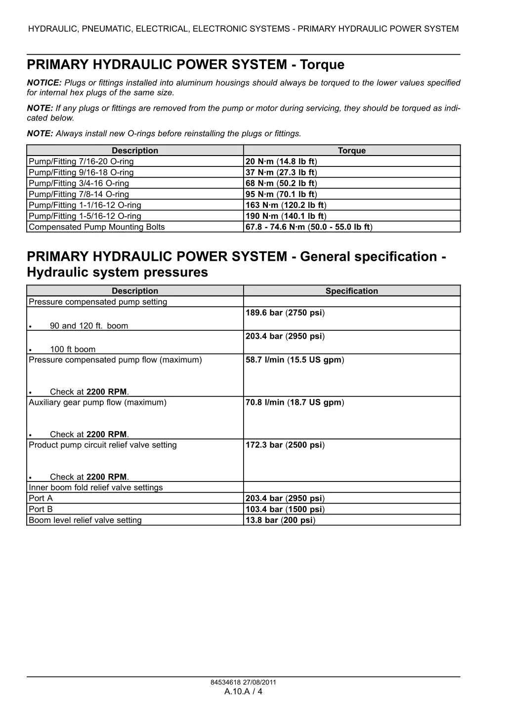 hydraulic pneumatic electrical electronic systems 1