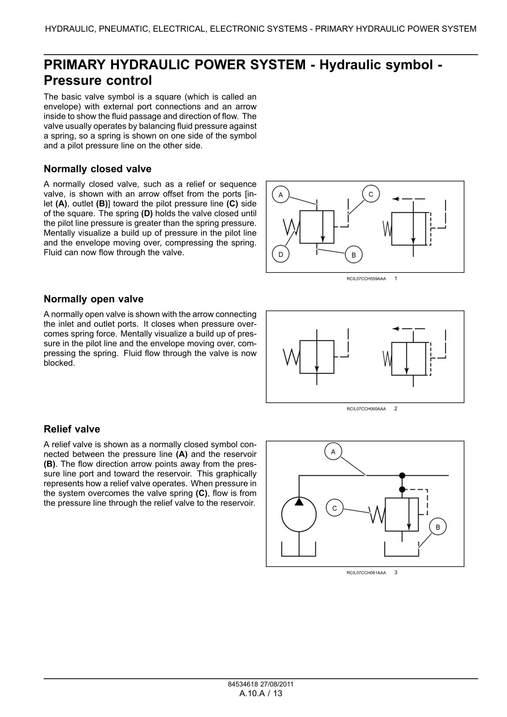 hydraulic pneumatic electrical electronic systems 10