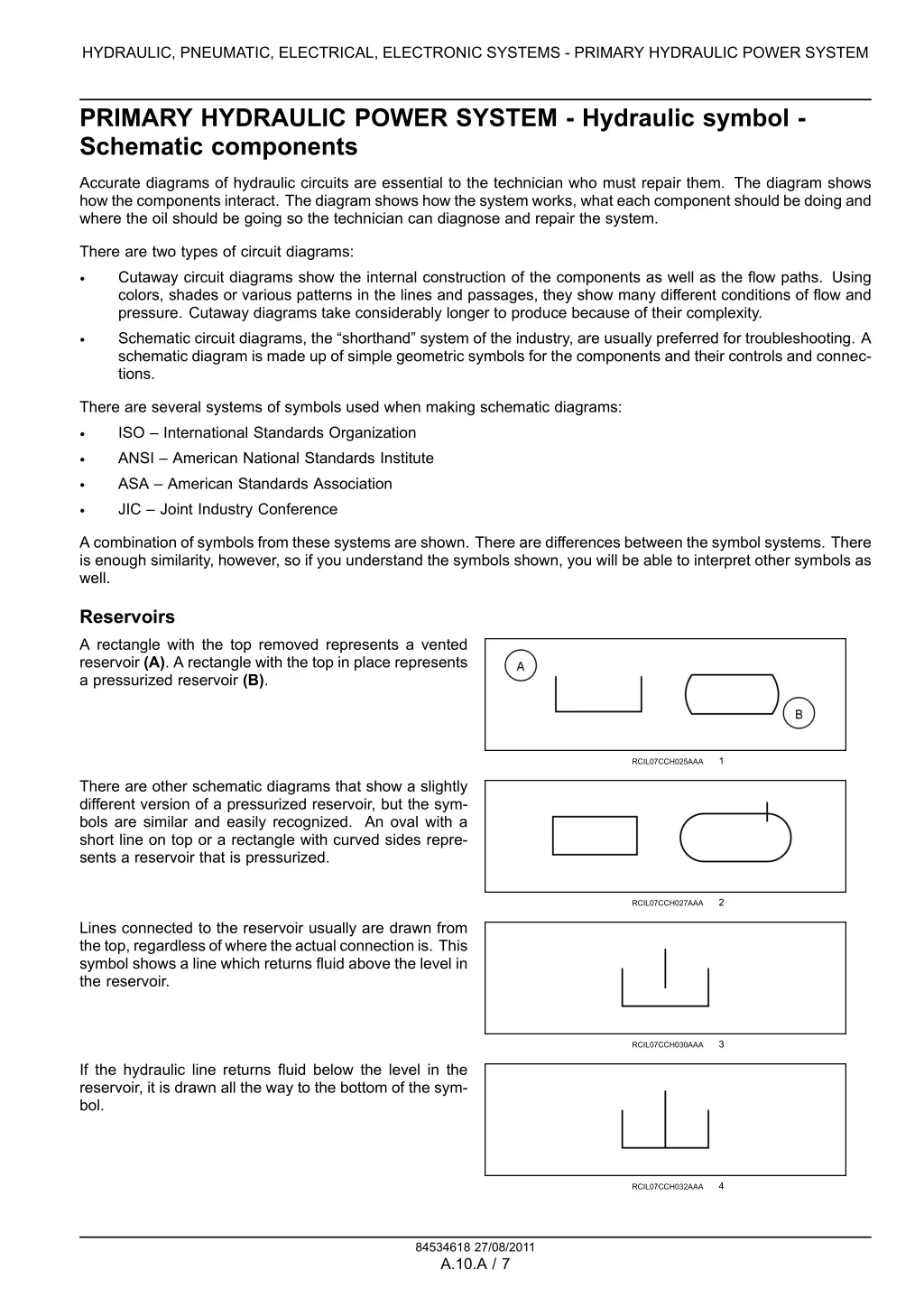 hydraulic pneumatic electrical electronic systems 4