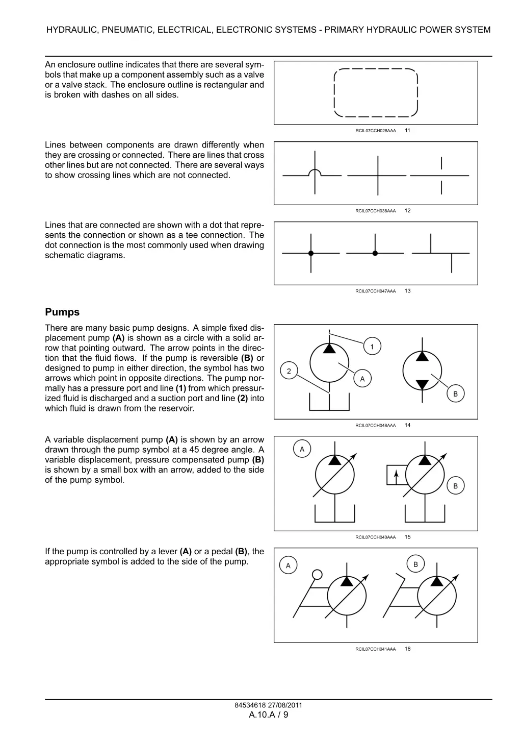 hydraulic pneumatic electrical electronic systems 6