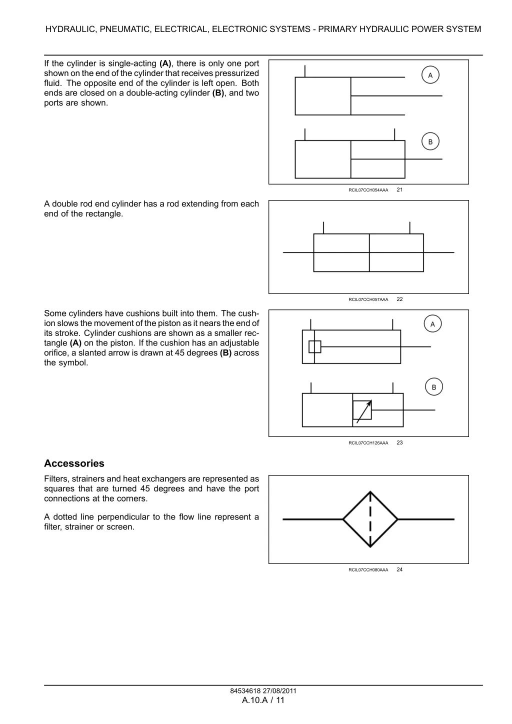 hydraulic pneumatic electrical electronic systems 8