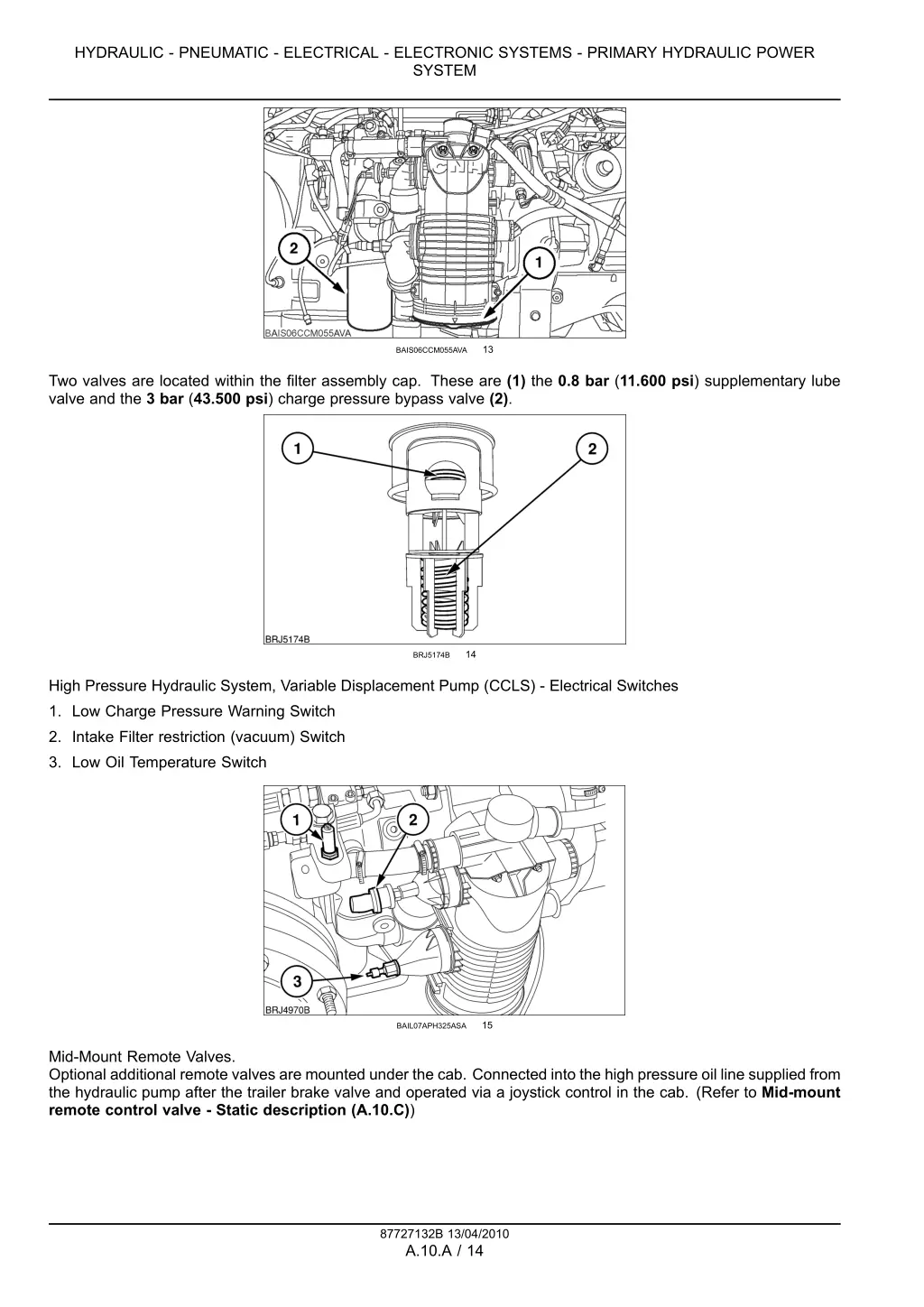 hydraulic pneumatic electrical electronic systems 10