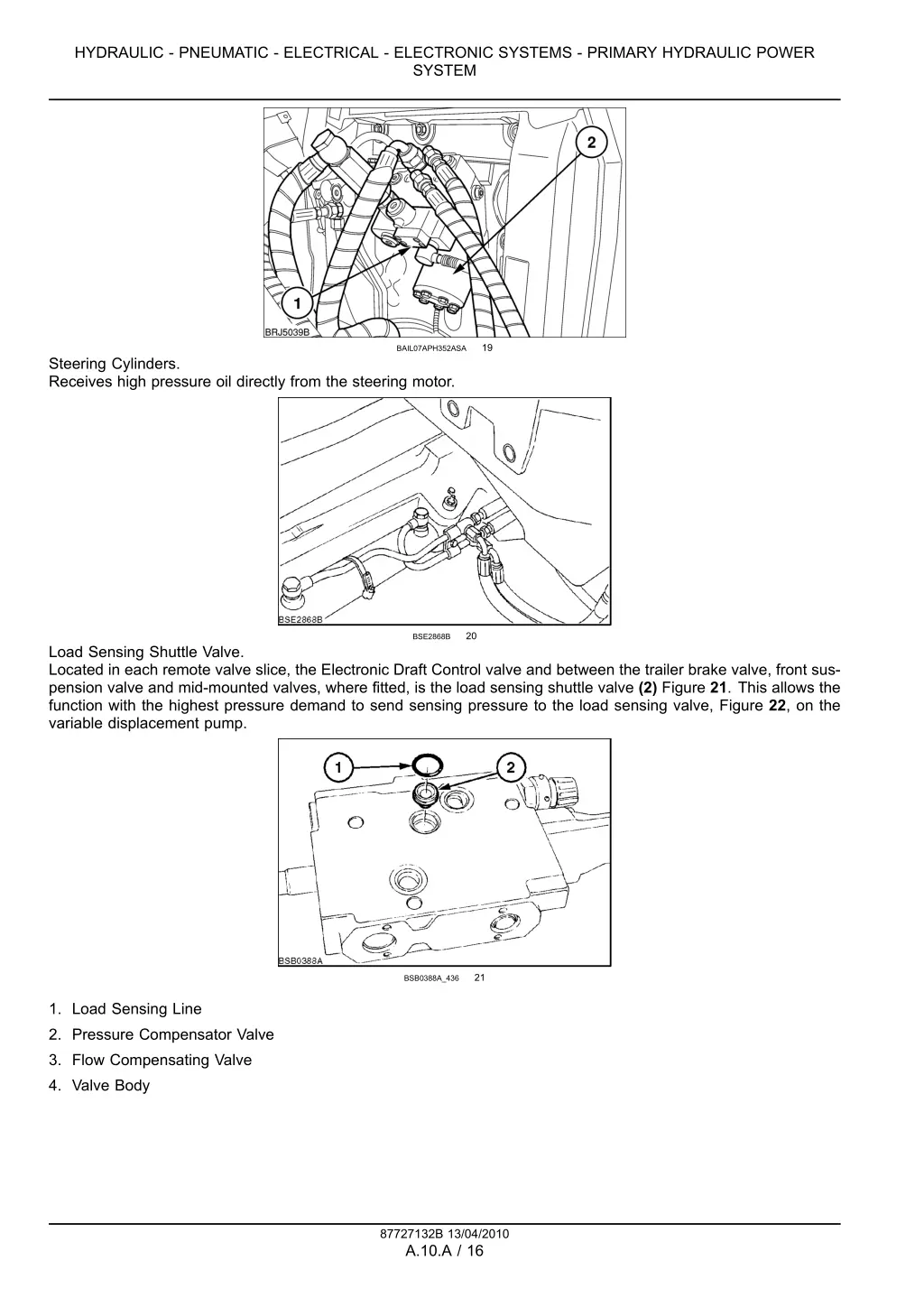 hydraulic pneumatic electrical electronic systems 12