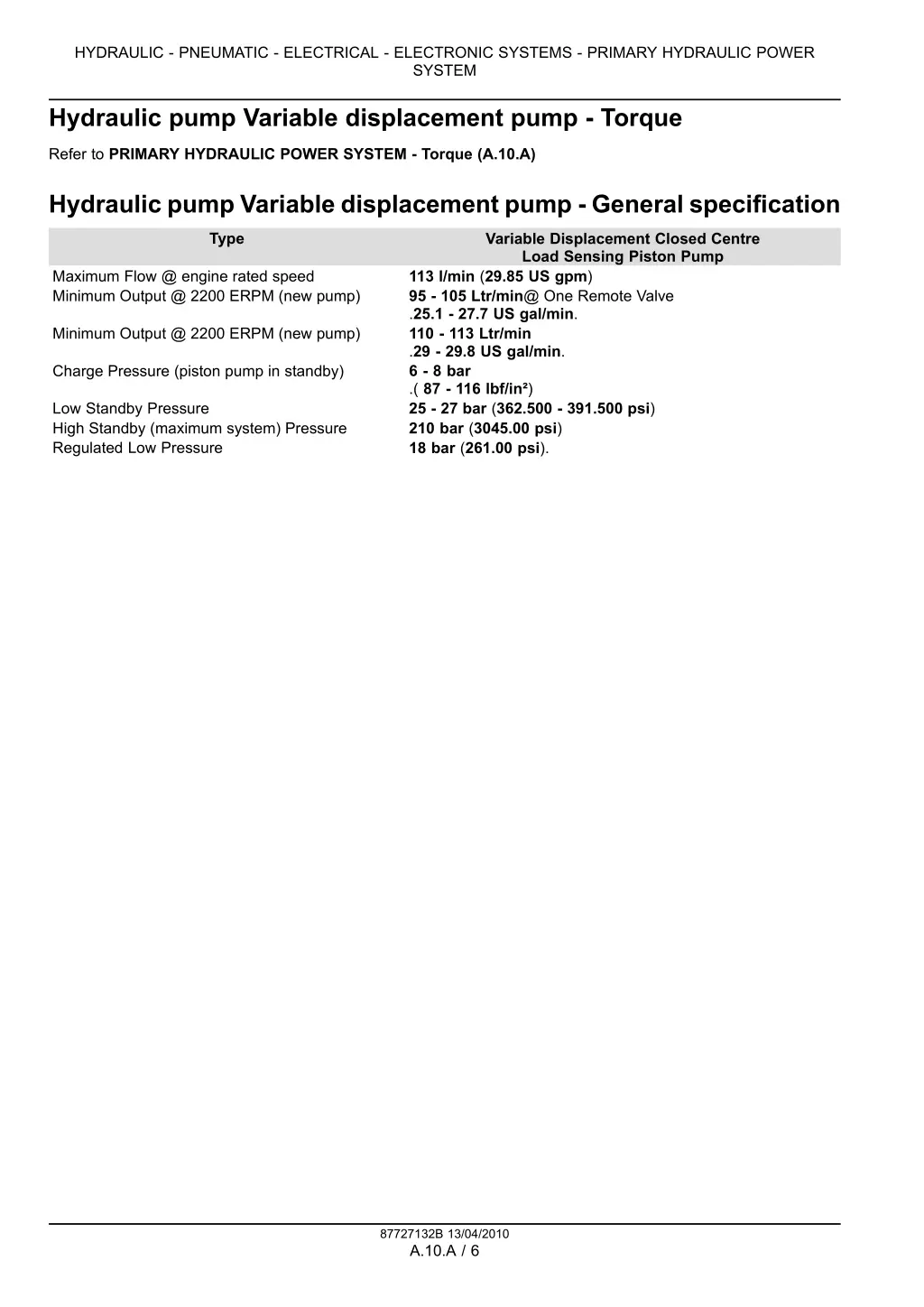 hydraulic pneumatic electrical electronic systems 2