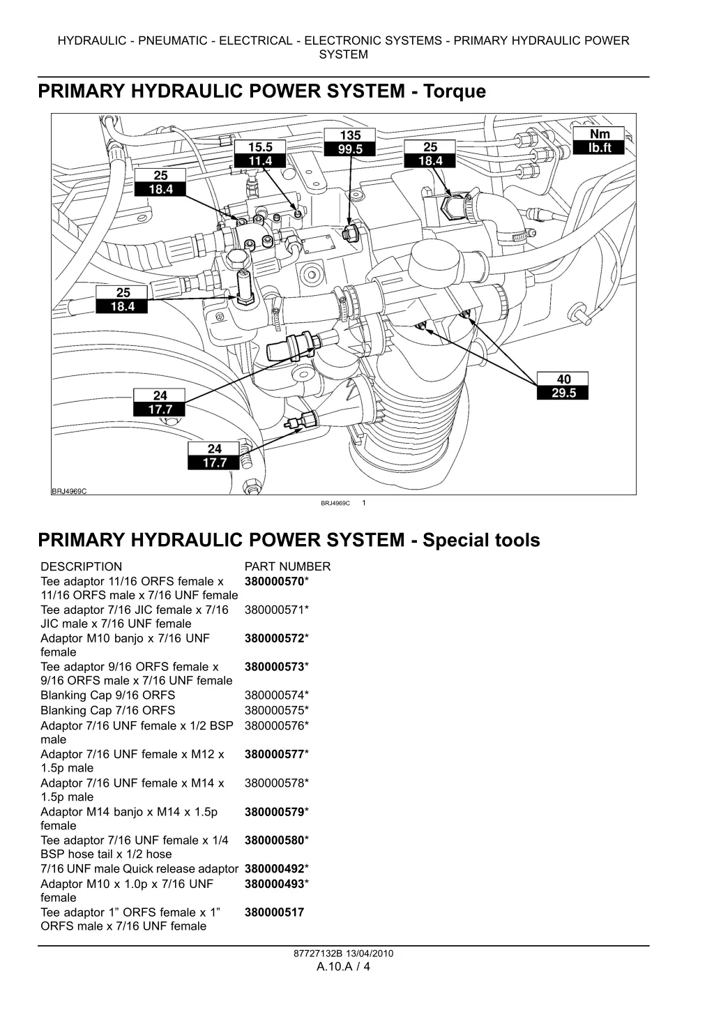 hydraulic pneumatic electrical electronic systems