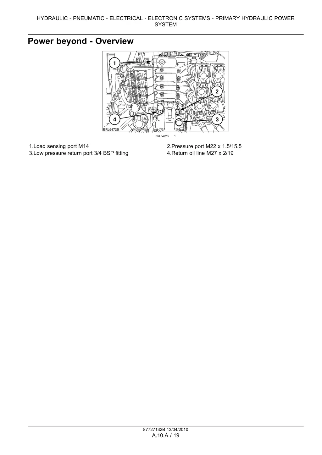 hydraulic pneumatic electrical electronic systems 15