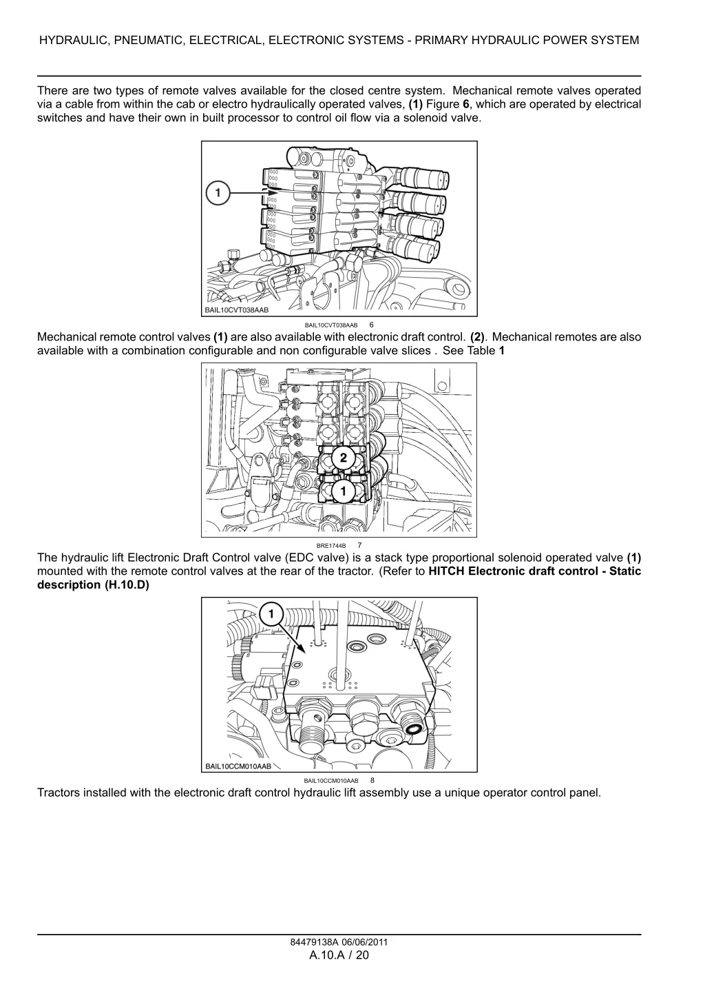 hydraulic pneumatic electrical electronic systems 1