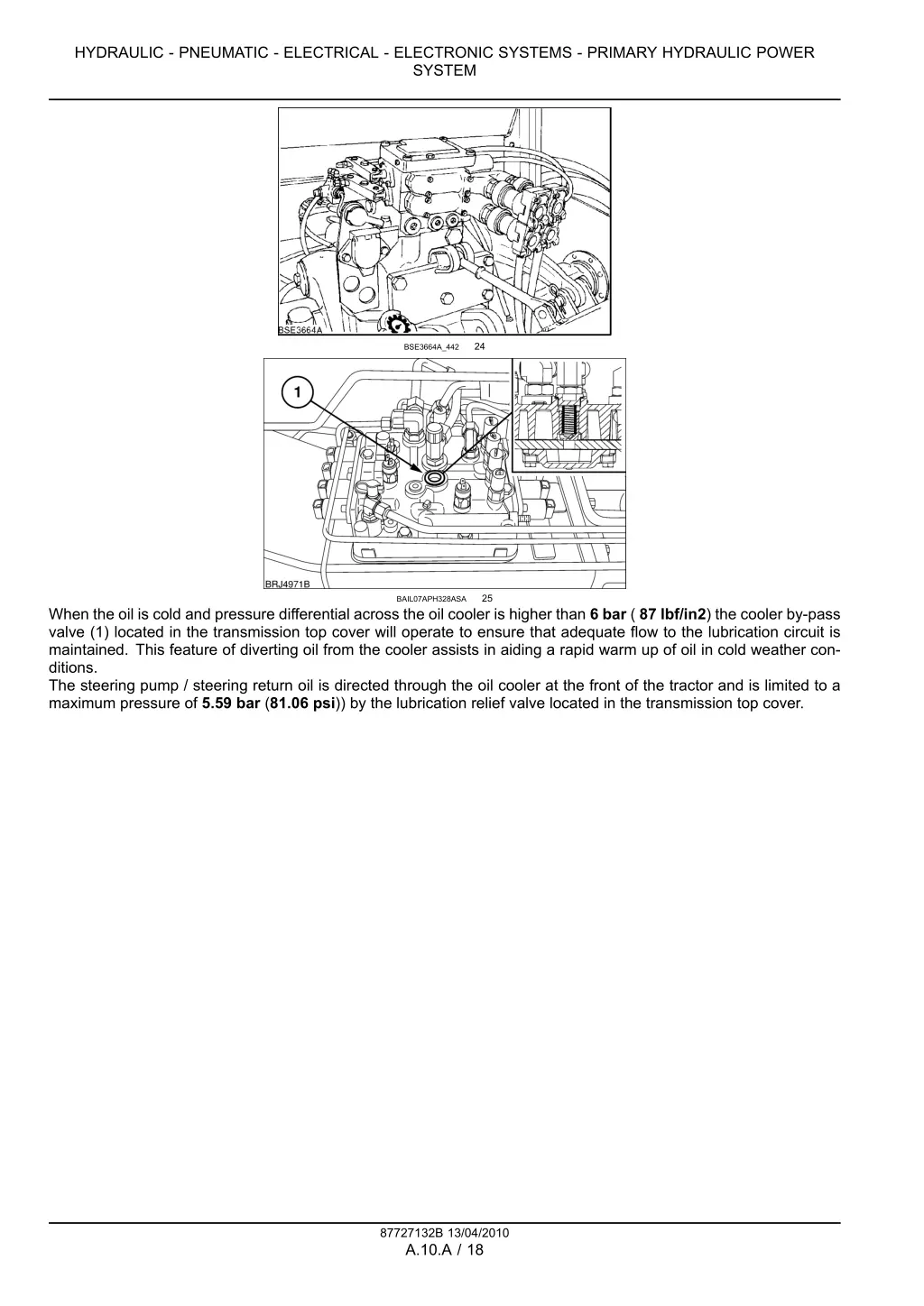 hydraulic pneumatic electrical electronic systems 14