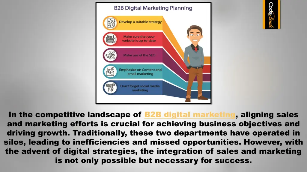 in the competitive landscape of b2b digital