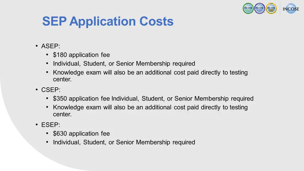 sep application costs