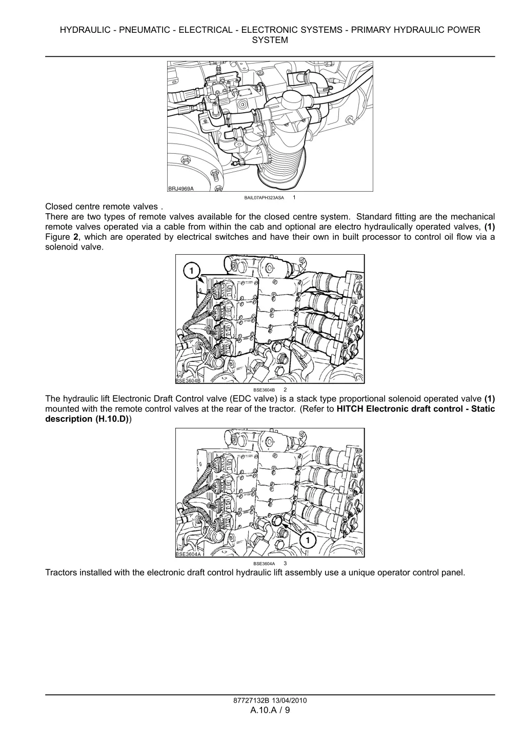 hydraulic pneumatic electrical electronic systems 5