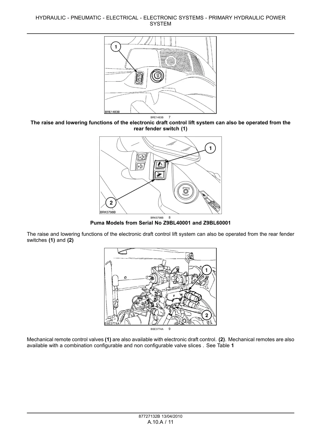 hydraulic pneumatic electrical electronic systems 7