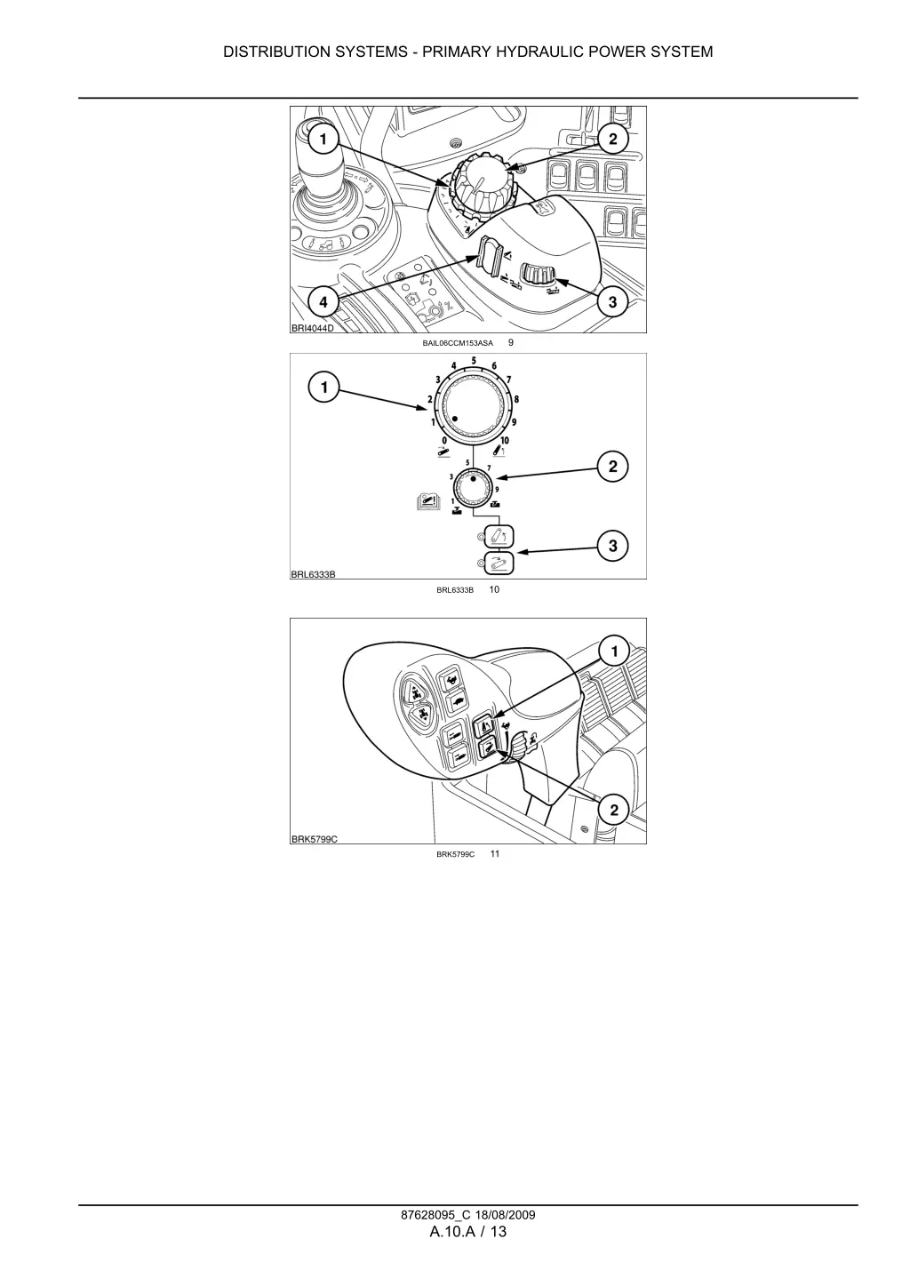 distribution systems primary hydraulic power 8