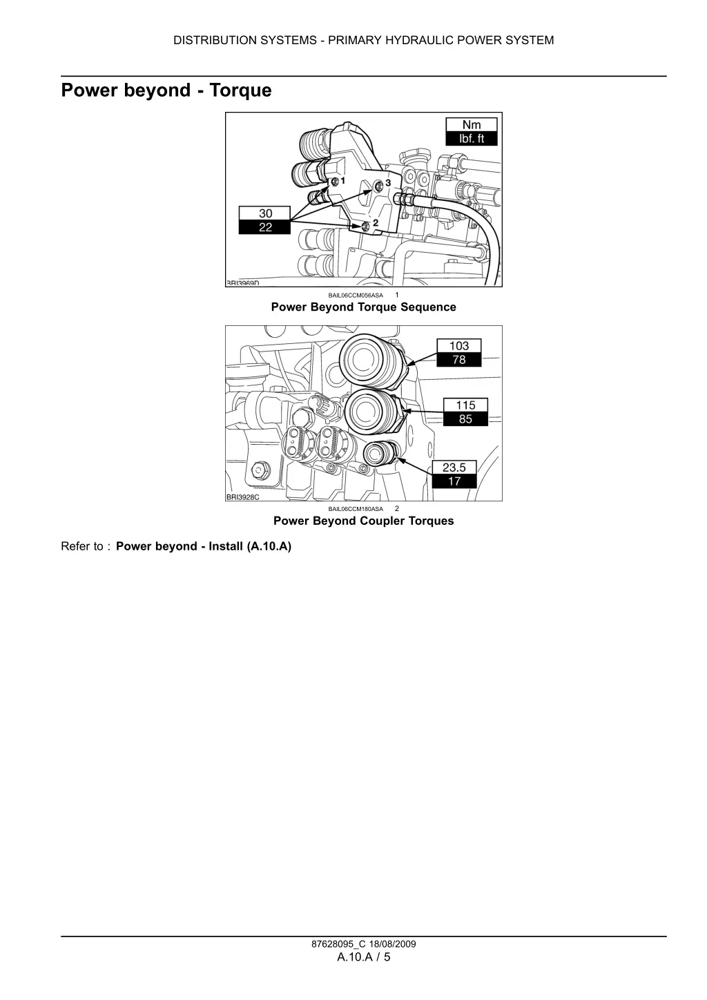 distribution systems primary hydraulic power 1