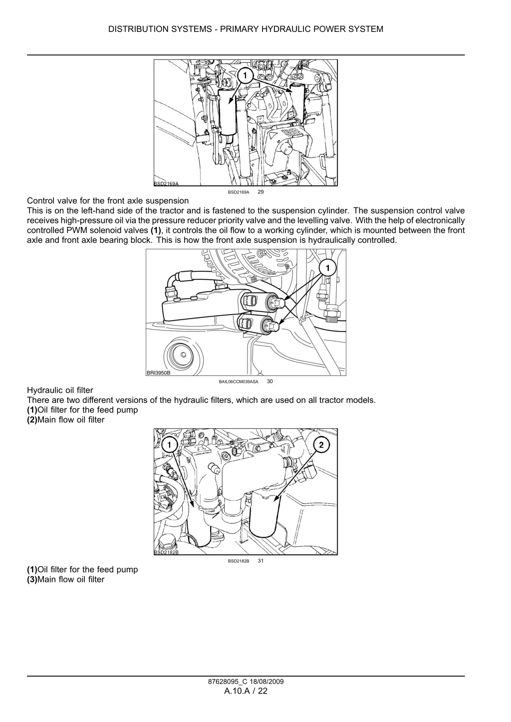 distribution systems primary hydraulic power 17