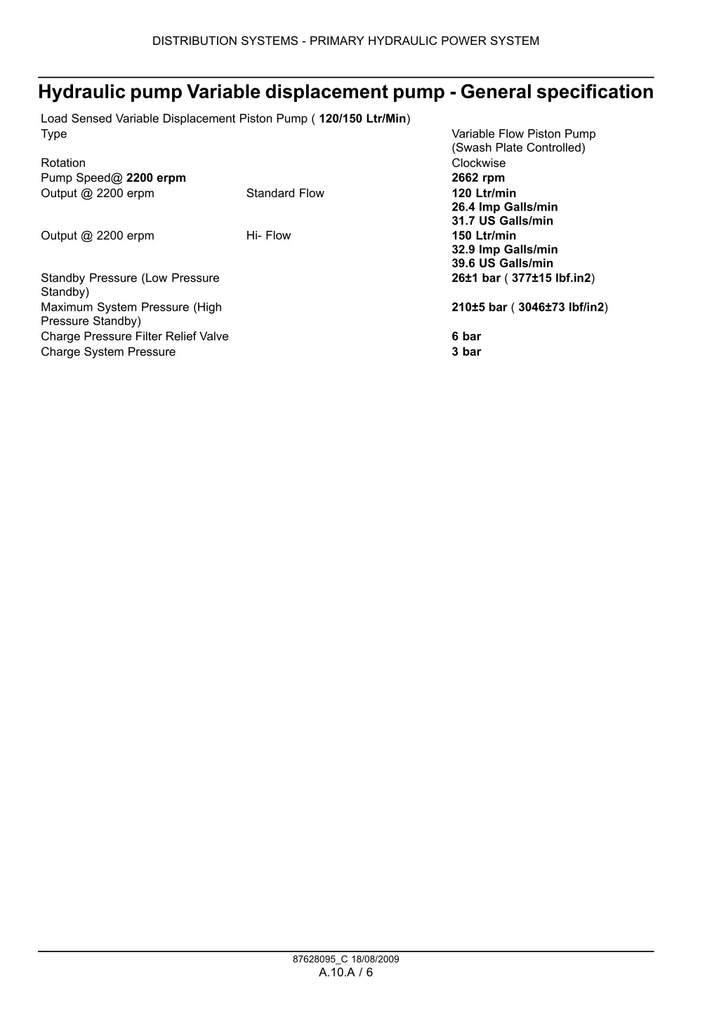 distribution systems primary hydraulic power 2