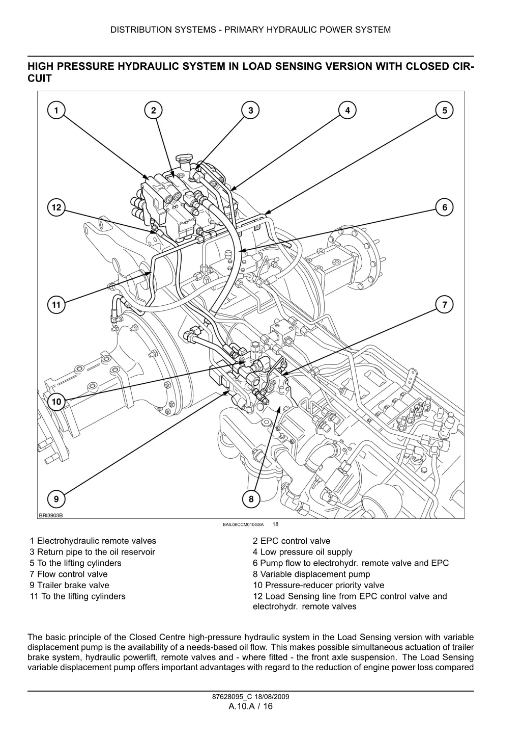 distribution systems primary hydraulic power 11