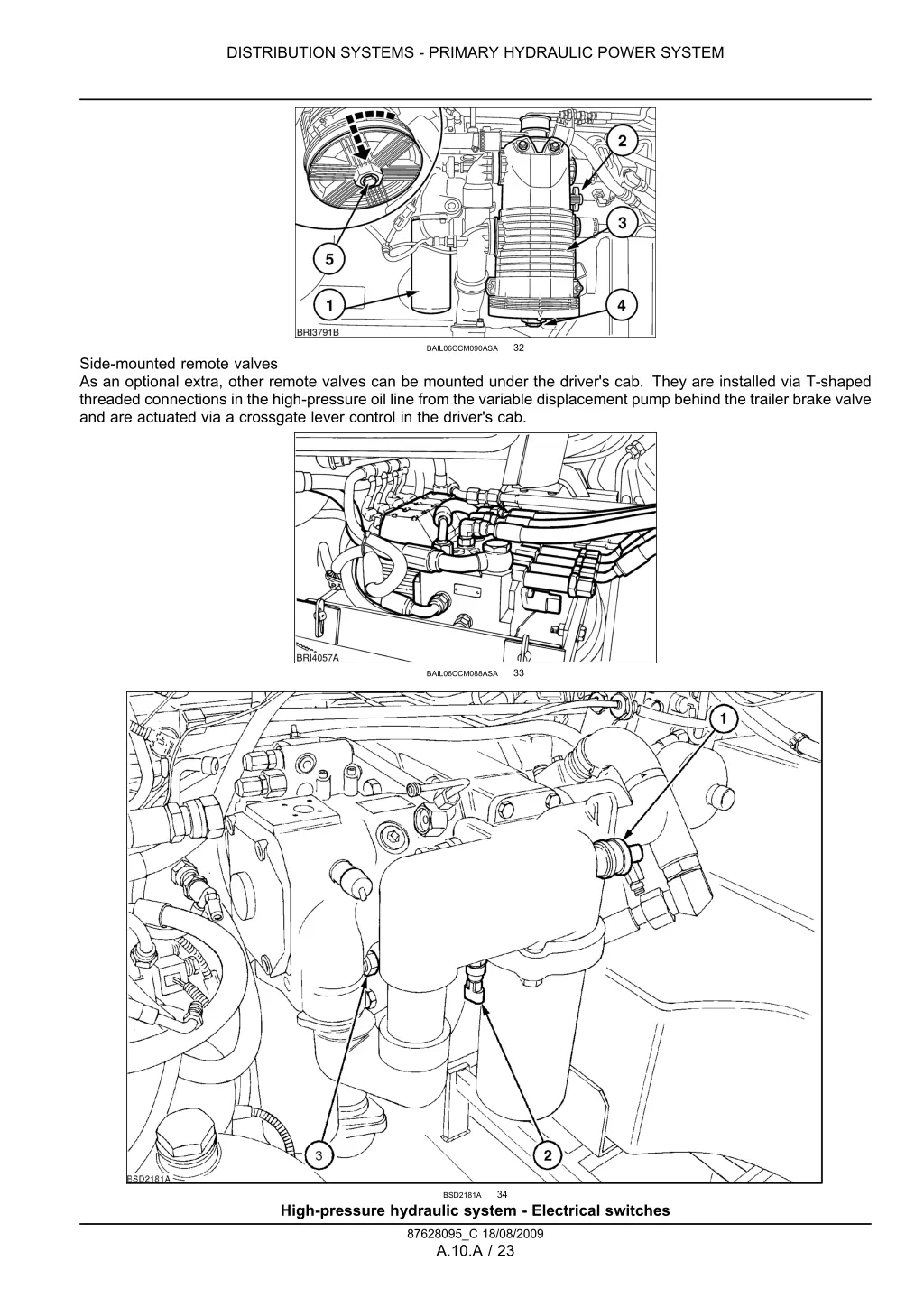 distribution systems primary hydraulic power 18