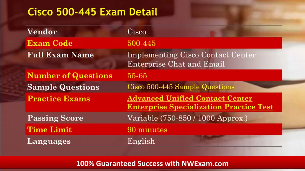 cisco 500 445 exam detail