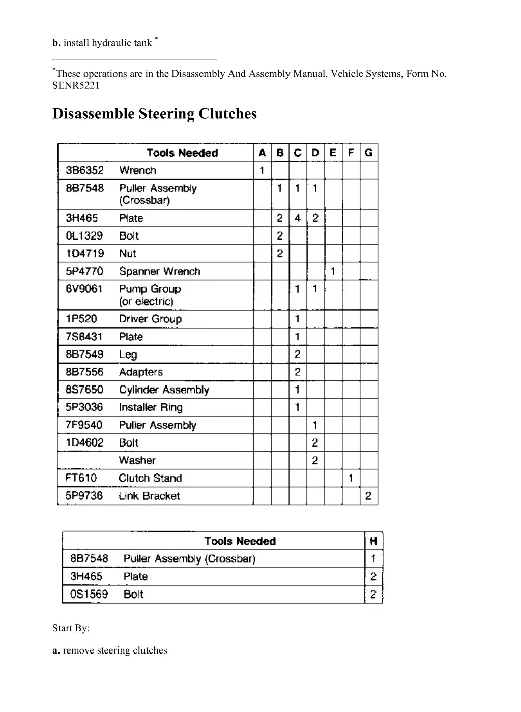 d5c d5c lgp tractors powershift 3mk00001 15