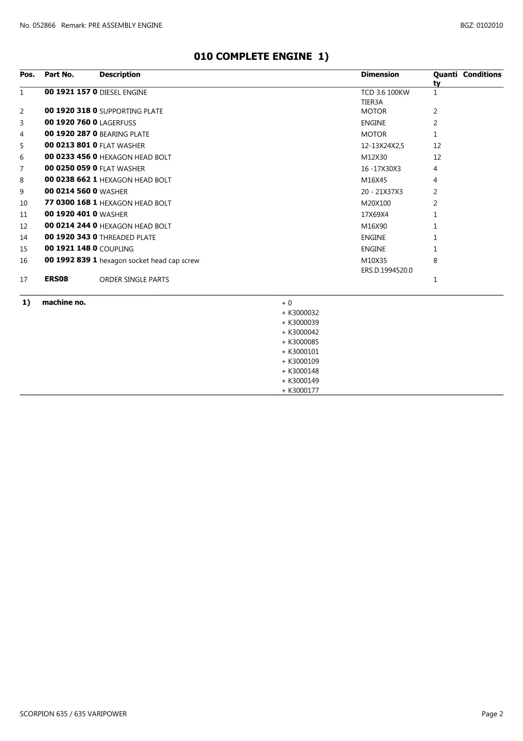 no 052866 remark pre assembly engine 1