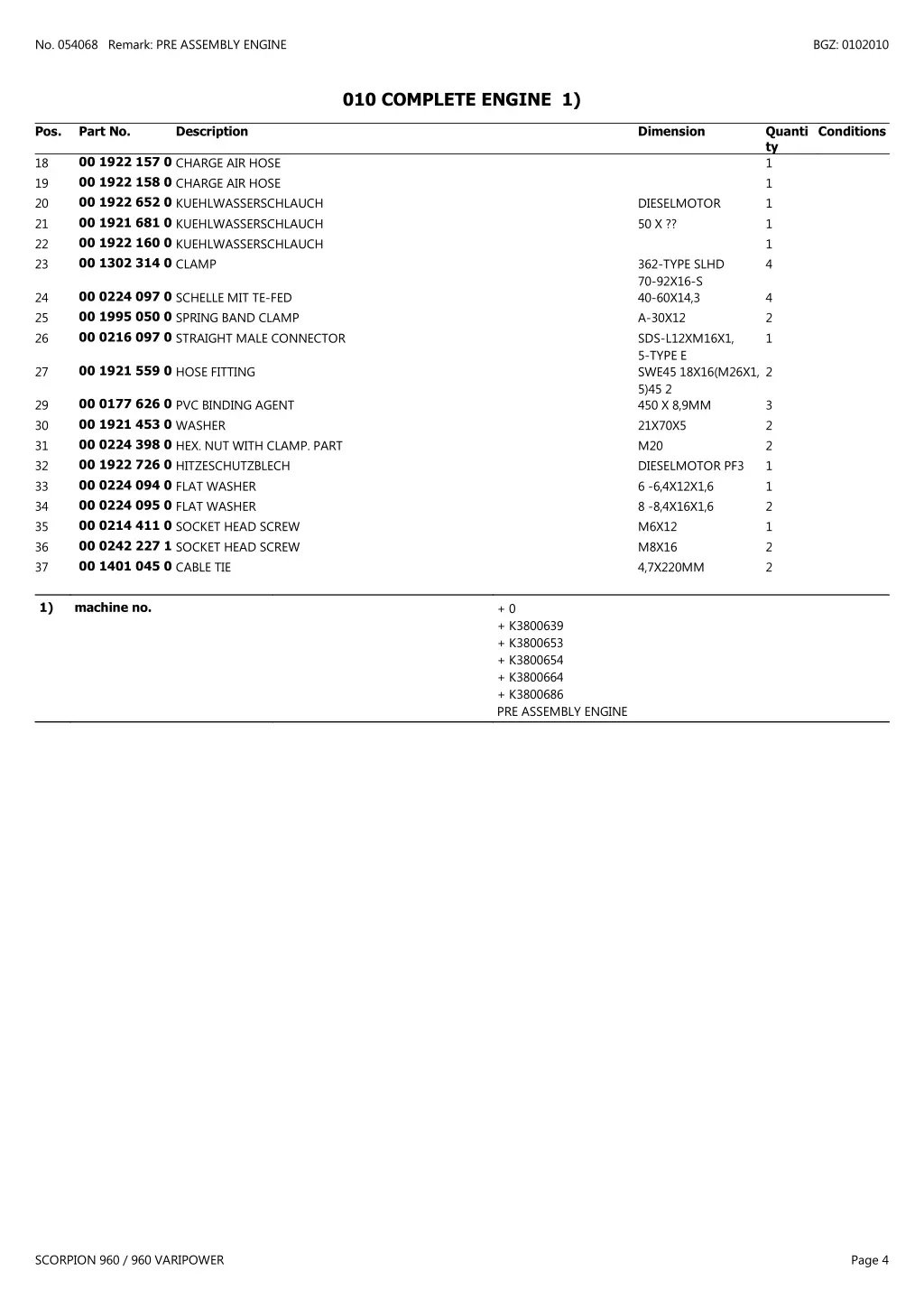 no 054068 remark pre assembly engine 3