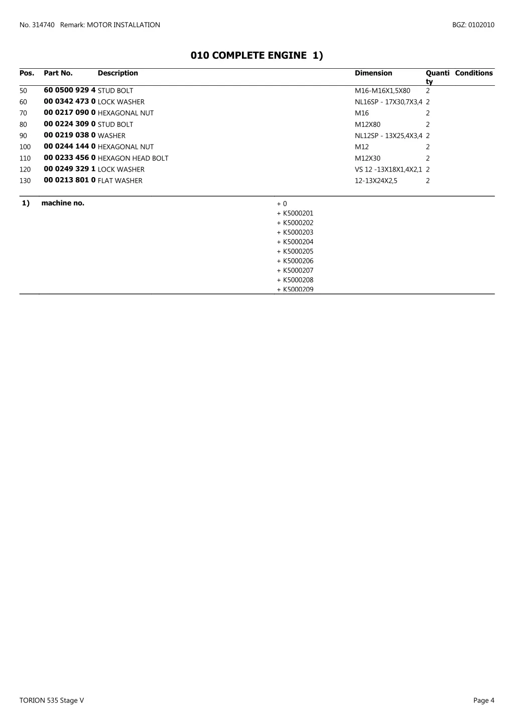 no 314740 remark motor installation 3