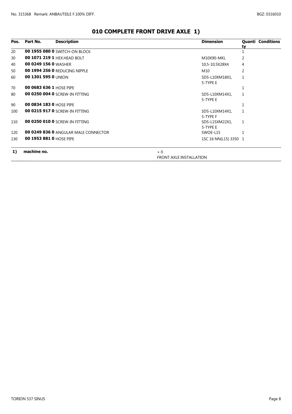 no 315368 remark anbauteile f 100 diff 1