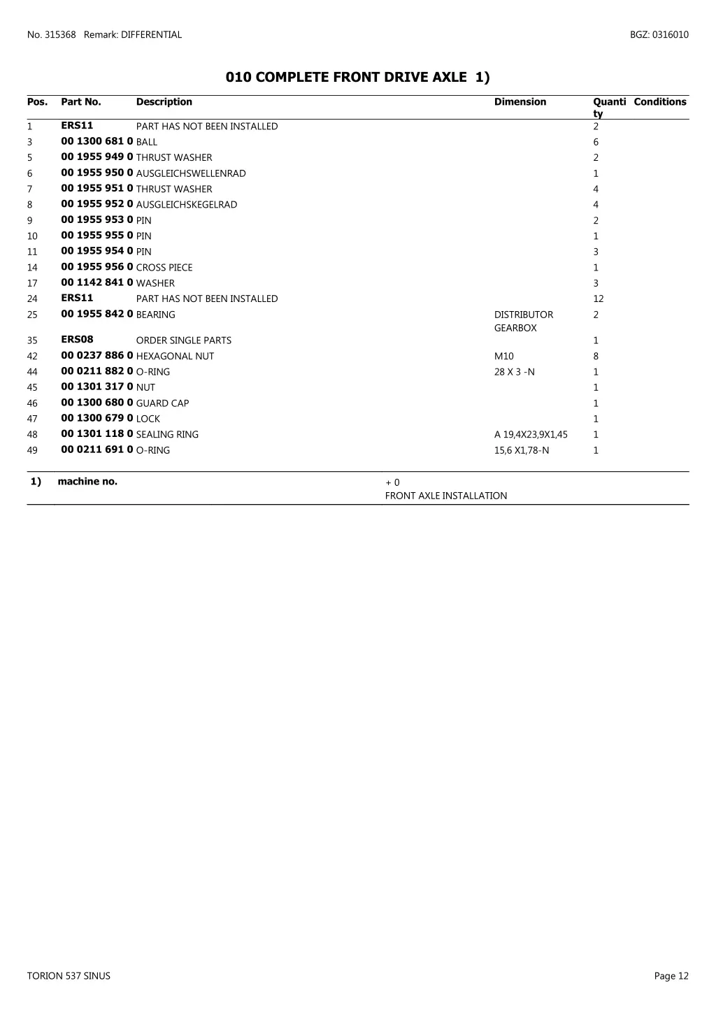 no 315368 remark differential 3