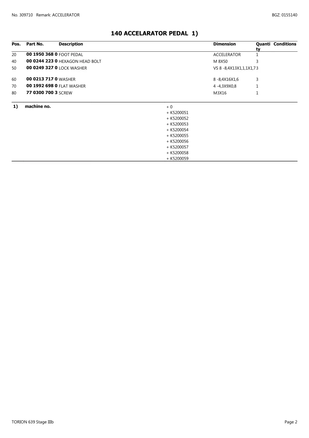 no 309710 remark accelerator 1