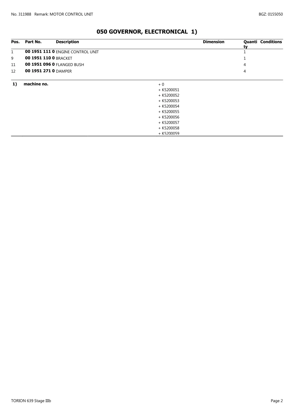 no 311988 remark motor control unit 1