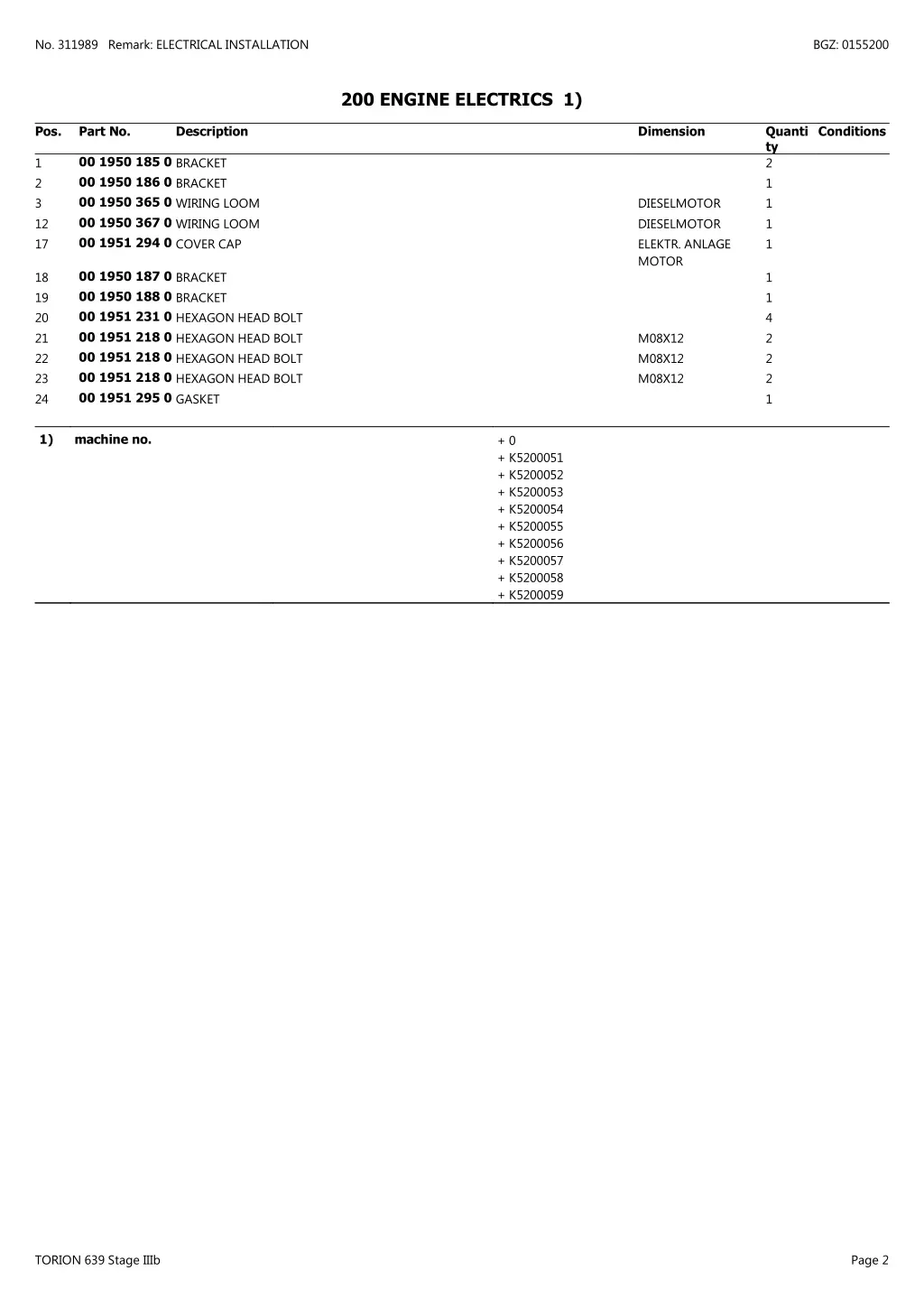 no 311989 remark electrical installation 1