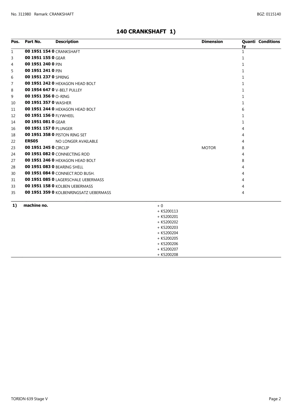 no 311980 remark crankshaft 1