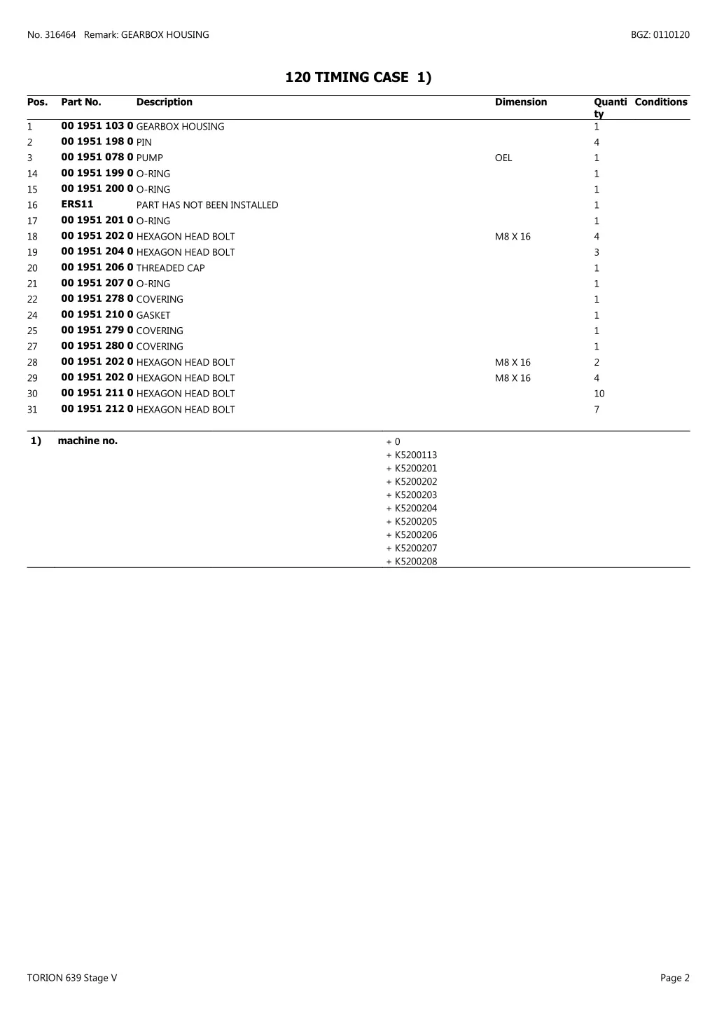 no 316464 remark gearbox housing 1