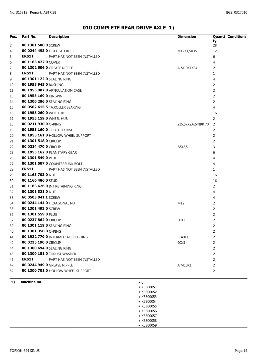 no 315312 remark abtrieb 1