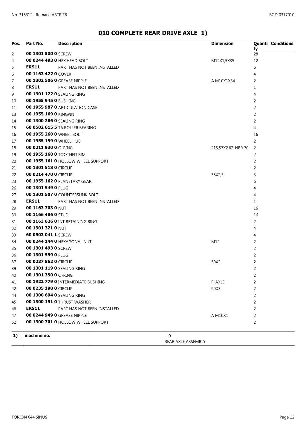 no 315312 remark abtrieb 3