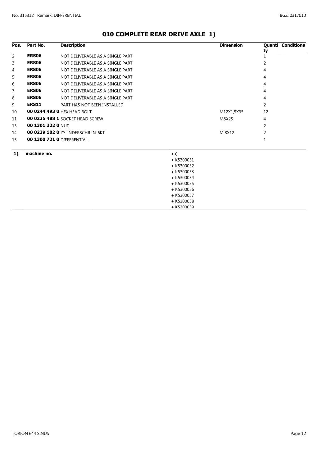 no 315312 remark differential 1