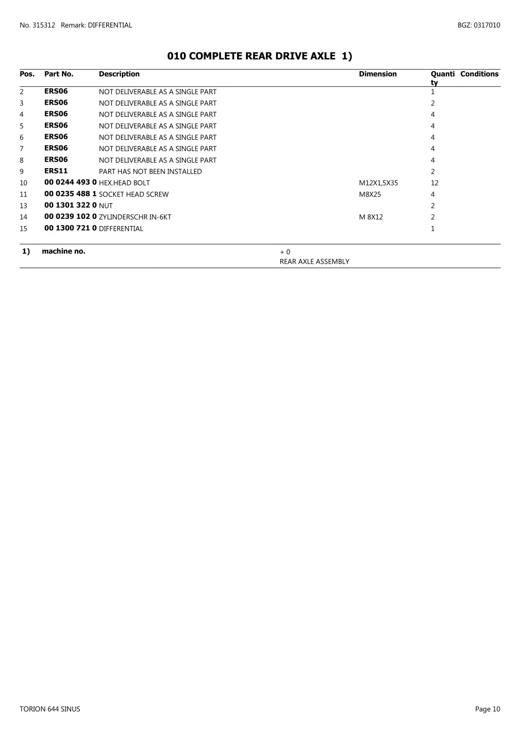 no 315312 remark differential 3