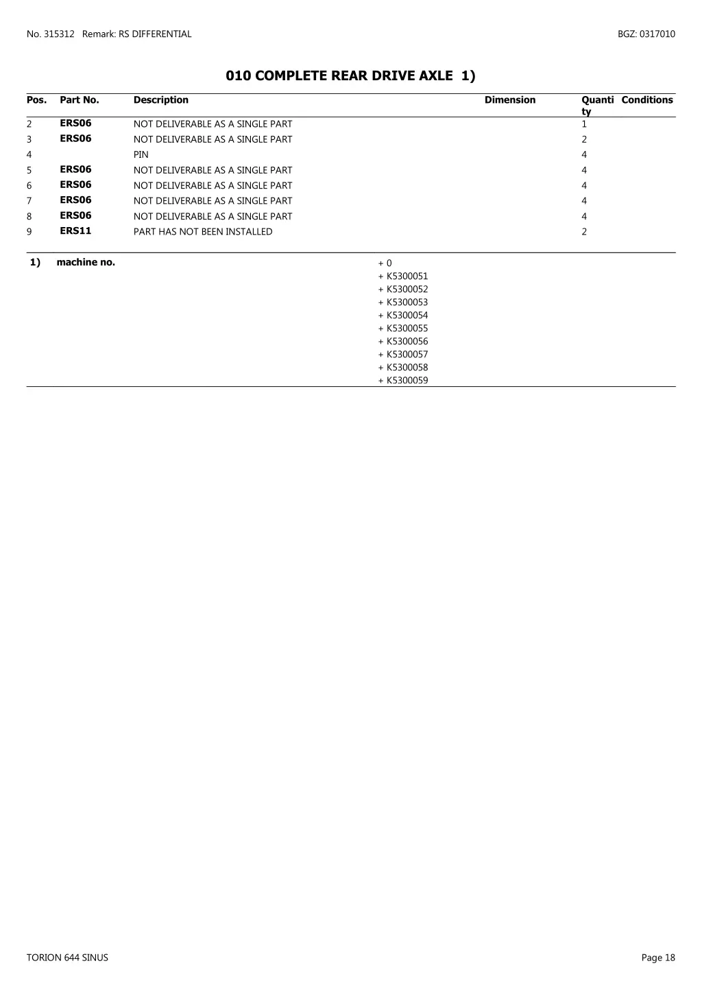 no 315312 remark rs differential 1