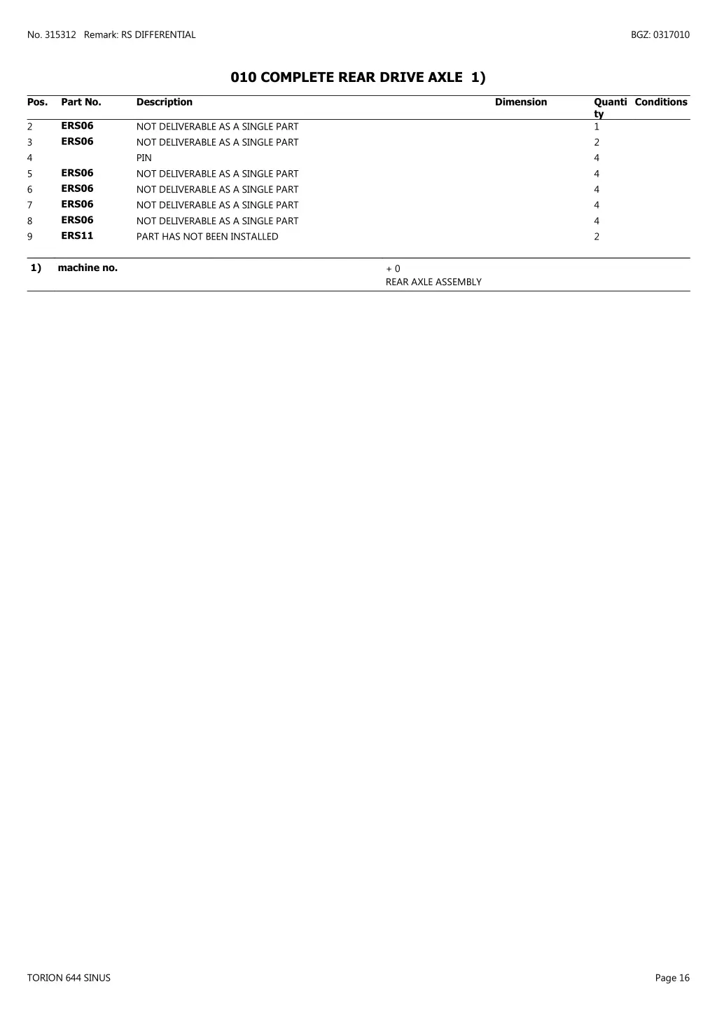 no 315312 remark rs differential 3