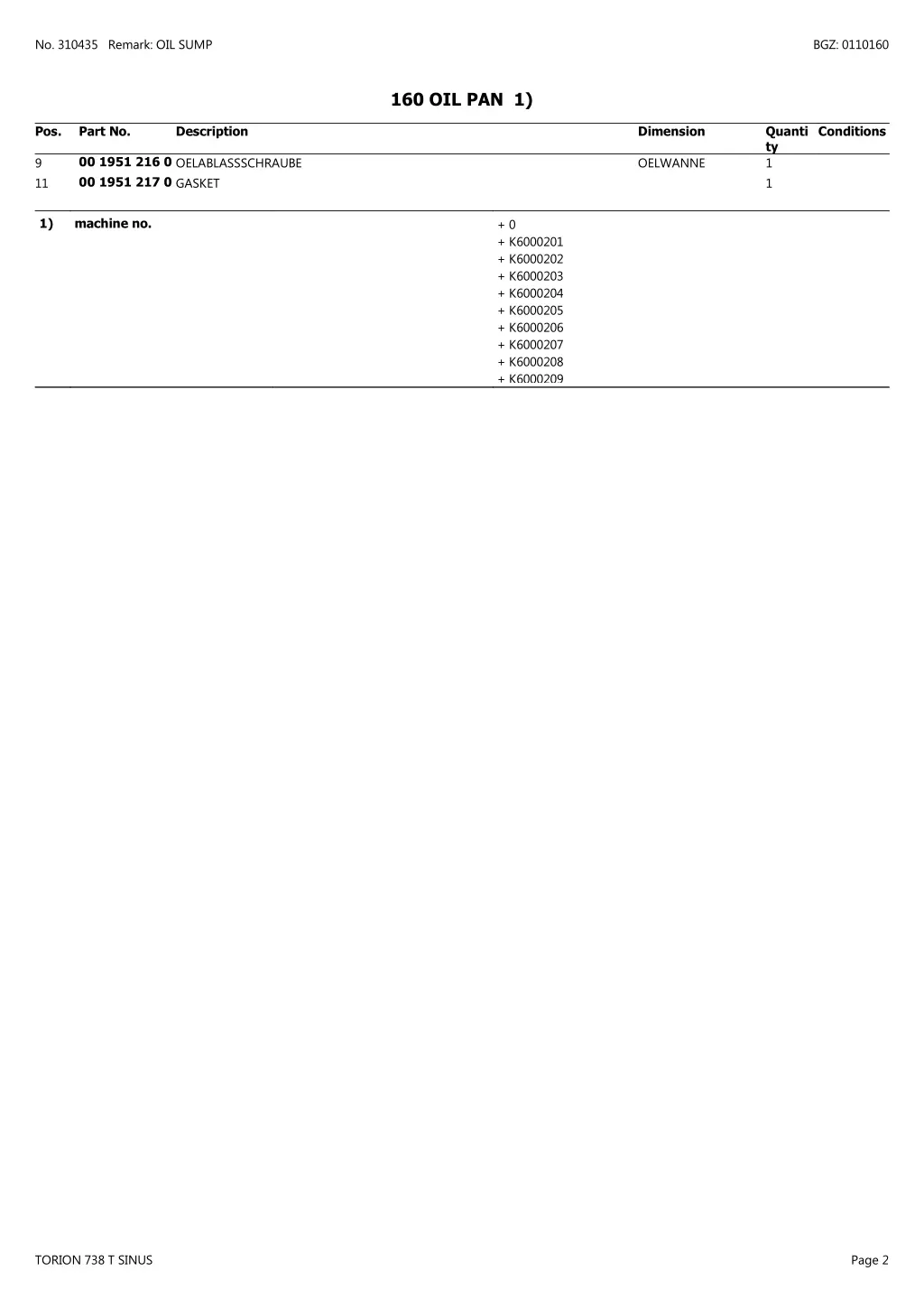 no 310435 remark oil sump 1