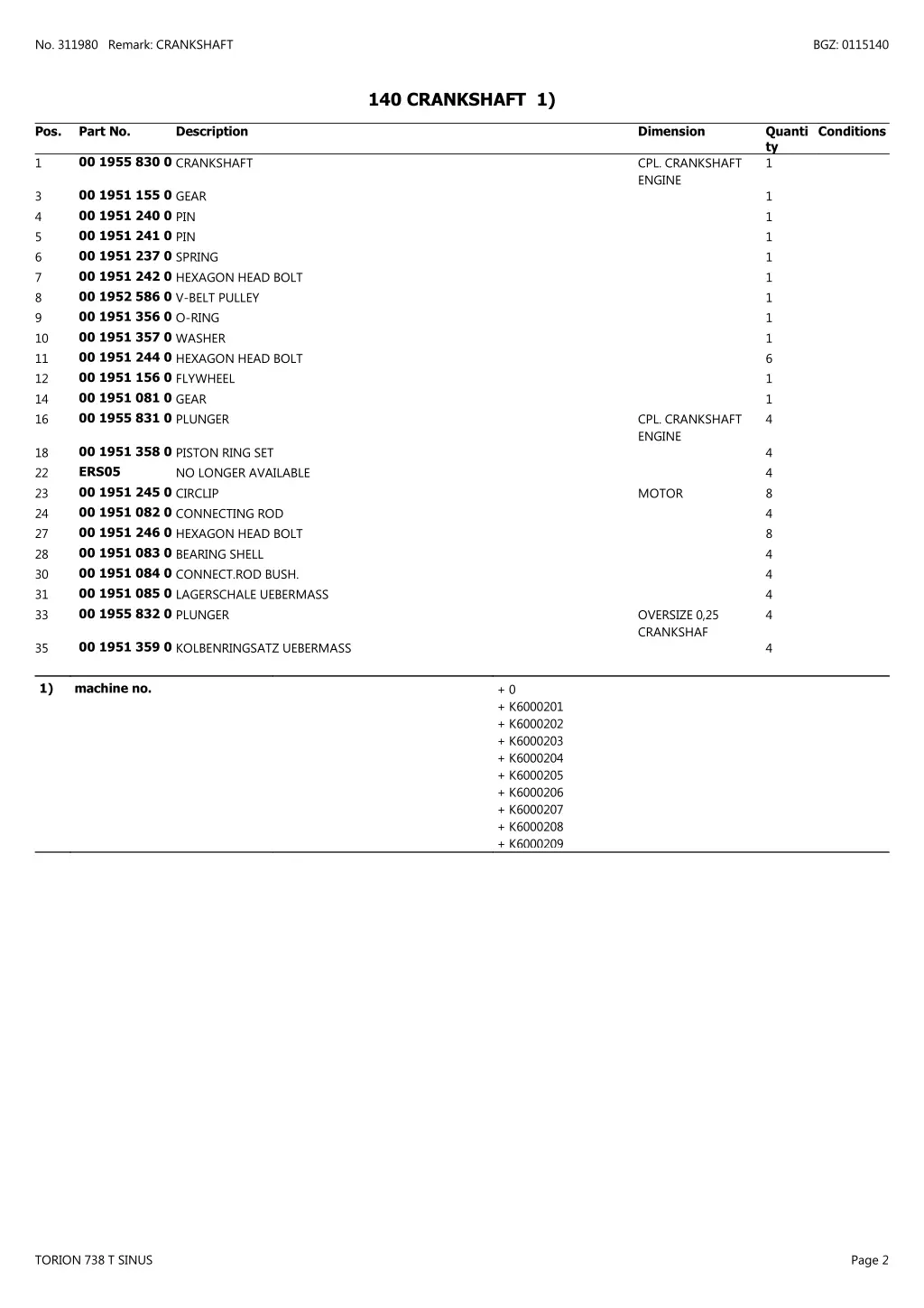 no 311980 remark crankshaft 1