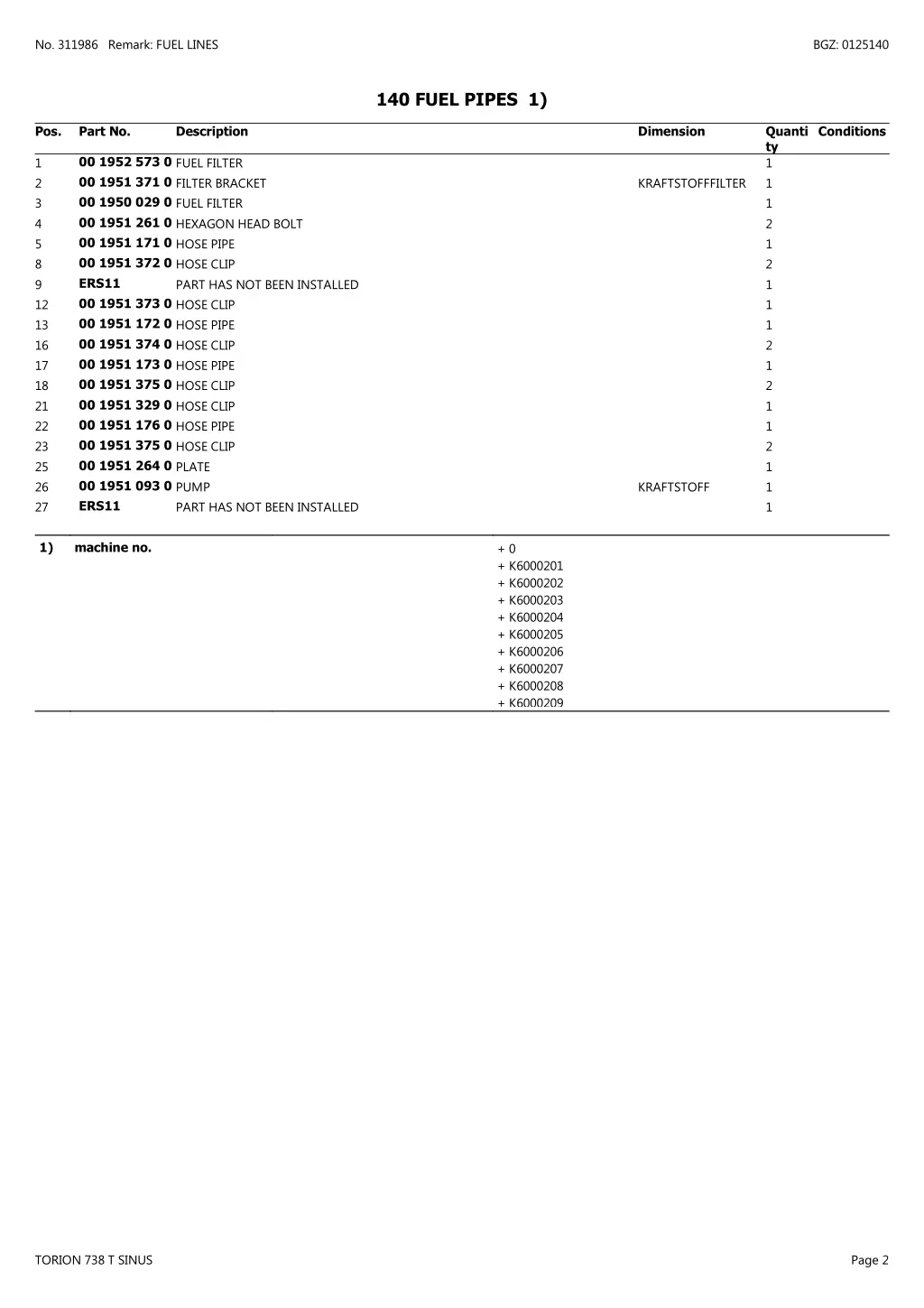 no 311986 remark fuel lines 1