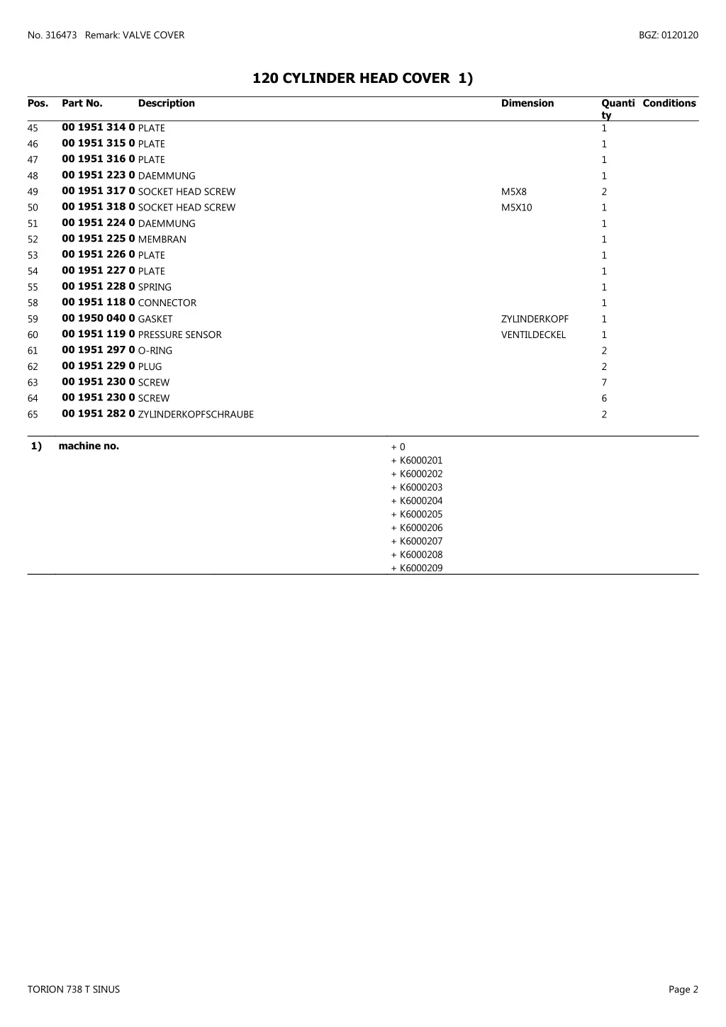 no 316473 remark valve cover 1