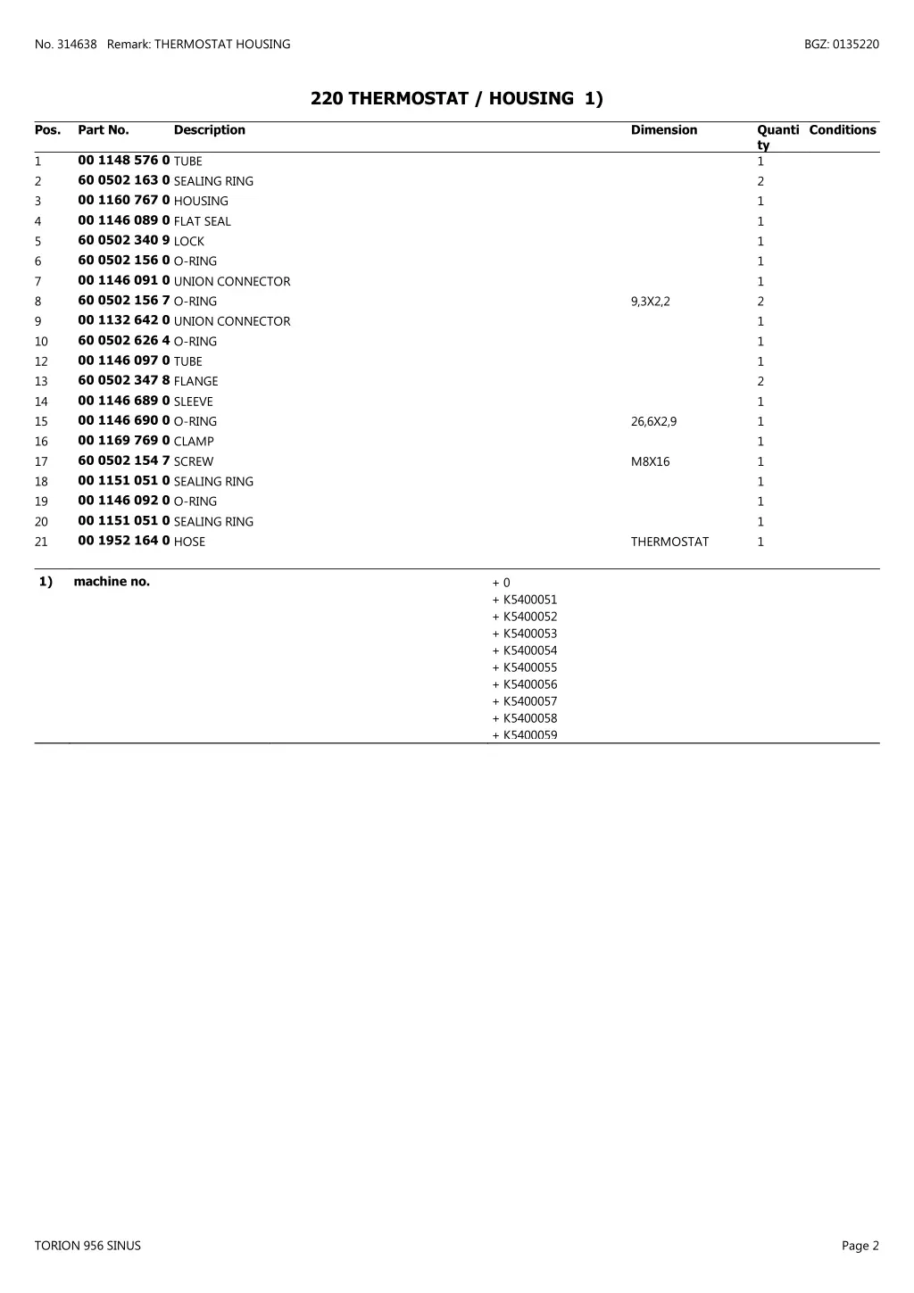 no 314638 remark thermostat housing 1