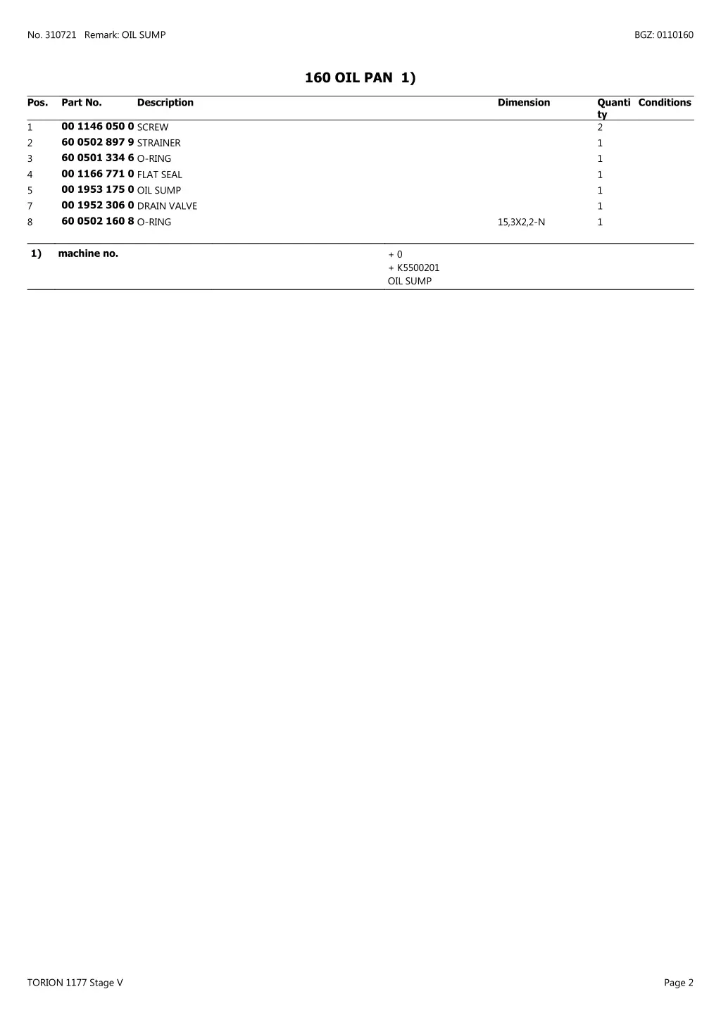 no 310721 remark oil sump 1